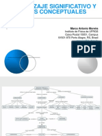 Aprendizaje significativo y mapas conceptuales