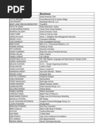 Download Member Directory by pranub SN143698622 doc pdf