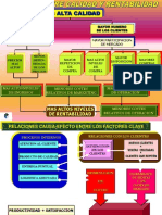 Calidad Rentabilidad (1)