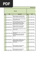 Download Rekap Data Sni by Rolly Barantian SN143703649 doc pdf