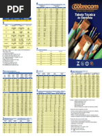 tabela_eletricista_cobrecom