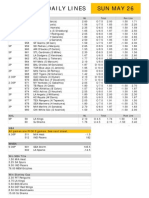 Gametime Daily Lines Sun May 26: ML Total Run Line