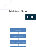 Patofisiologi Edema