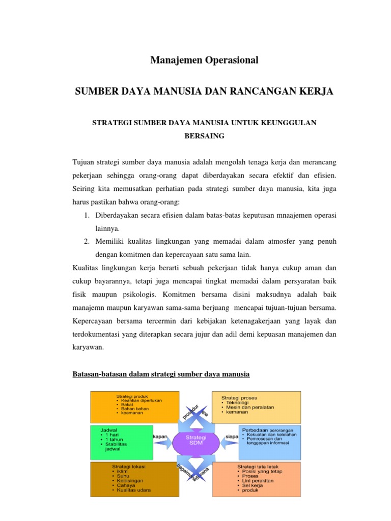 Sdm Dan Rancangan Kerja Sdm Dan Rancangan Kerja