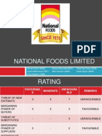 86638457 National Foods Limited