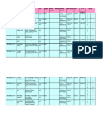 B - Com-1st Year Private Correspondance Candidate