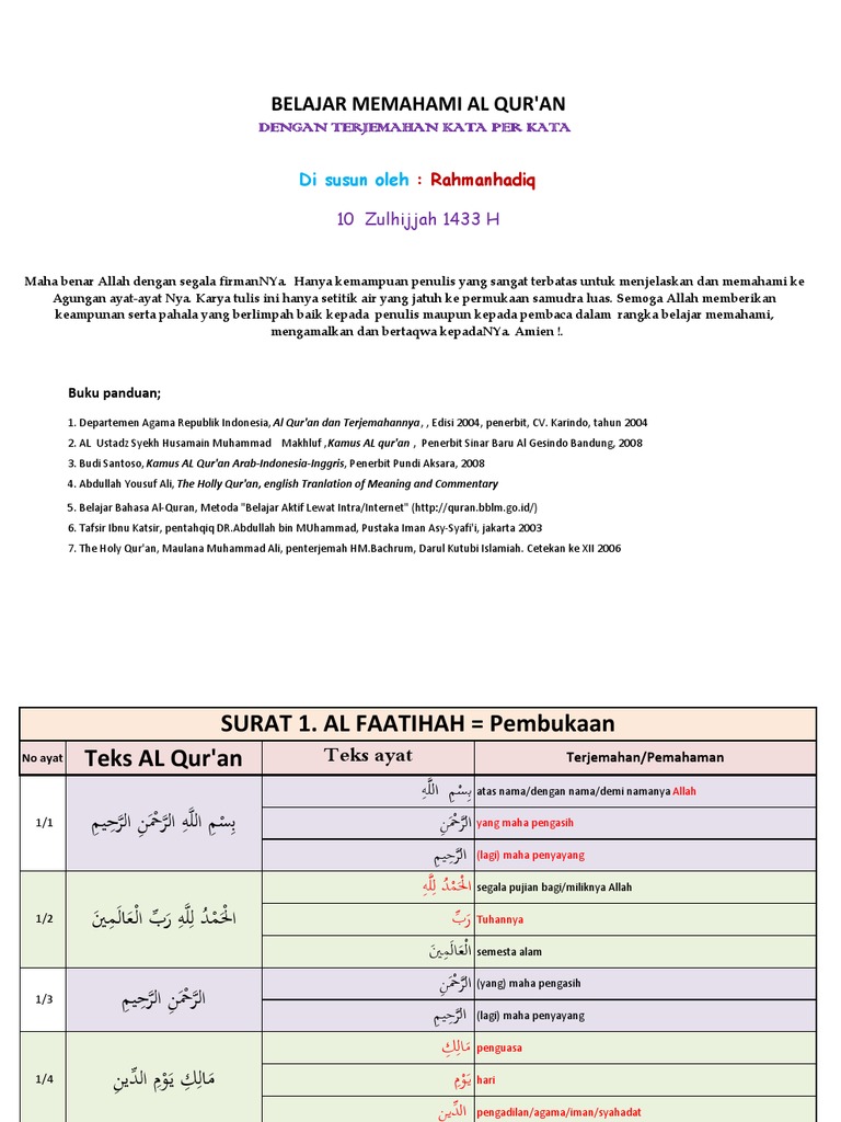 National Day Of Reconciliation The Fastest Surat Al Ikhlas