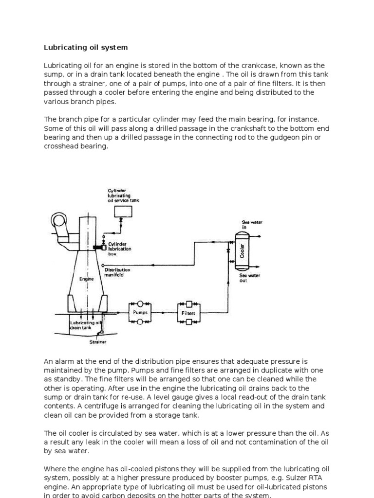 Engine Lubrication System Guide | PDF