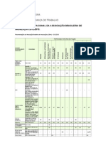 TRABALHO BIOSEGURANÇA