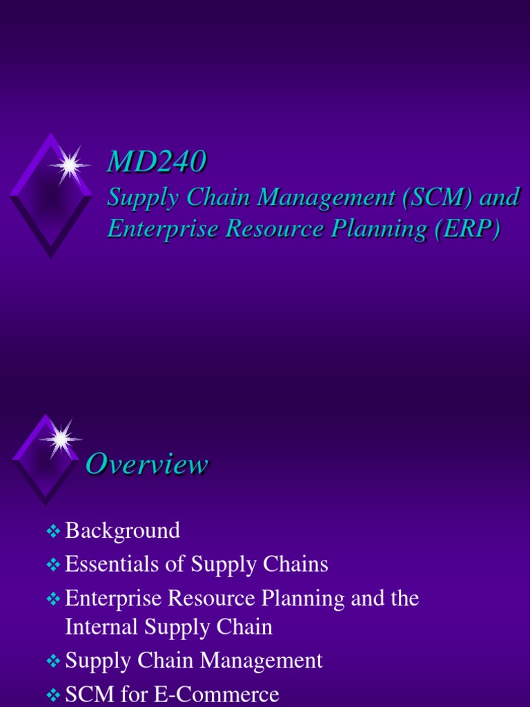 Supply Chain Management (SCM) and Enterprise Resource Planning (ERP ...