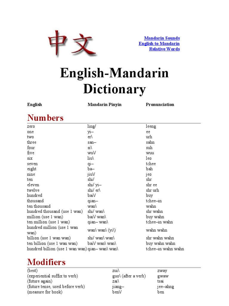 Engmandarin Dict Simply Chinese Language China