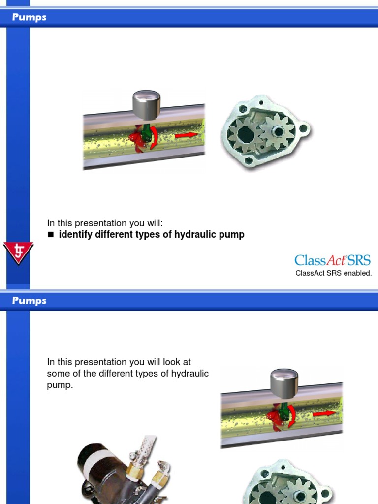 An Overview of Hydraulic Pump Types Exploring the Differences Between Positive Displacement and