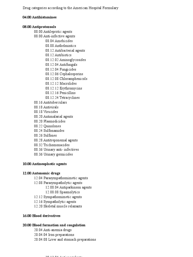 Drug Categories According To The AHFS | PDF | Pharmaceutical Drug ...