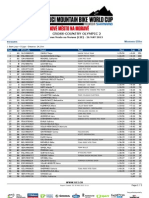 XCO WE Results