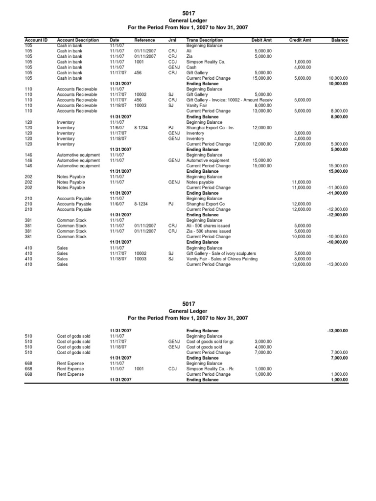 General Ledger For The Period From Nov 1, 2007 To Nov 31, 2007 | PDF