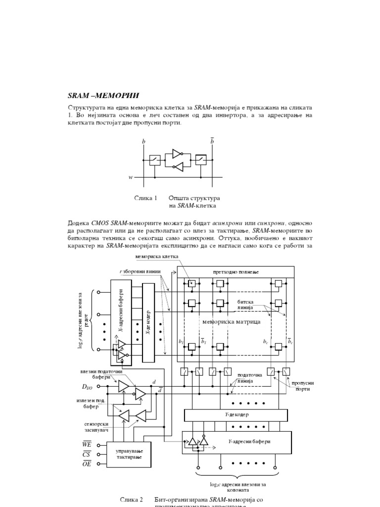 SRAM | PDF