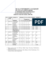 Evalution Scheme