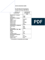 Guía para La Preparación de Soluciones Madre