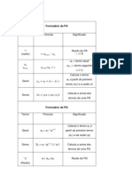 Formulário de PA