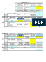 Jadwal Imunologi 2011-2012 English