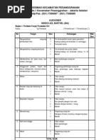 Download Barthel Indeks by Mifta Rohim SN143888894 doc pdf