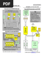 09-How to Protect - PABX-Hybrid
