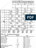 Fundamental University Physics - Alonso & Finn