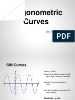 Trigonometric Curves: by Amit Pawar