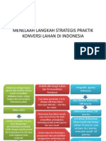 Menelaah Langkah Strategis Praktik Konversi Lahan Di Indonesia