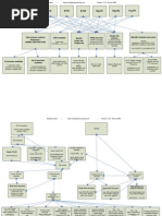 Download Oracle Cheat Sheetpdf by ibrahimos2002 SN143926698 doc pdf