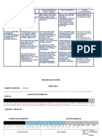 47181789 Tabel Periodizarea Istoriei Romanilor