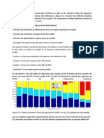 Rapport critères de rupturev 1