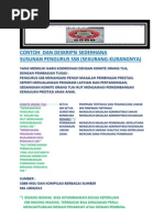 Download CONTOH DAN DESKRIPSI SEDERHANA ORGANISASI SSB by abdiachwani SN143934832 doc pdf