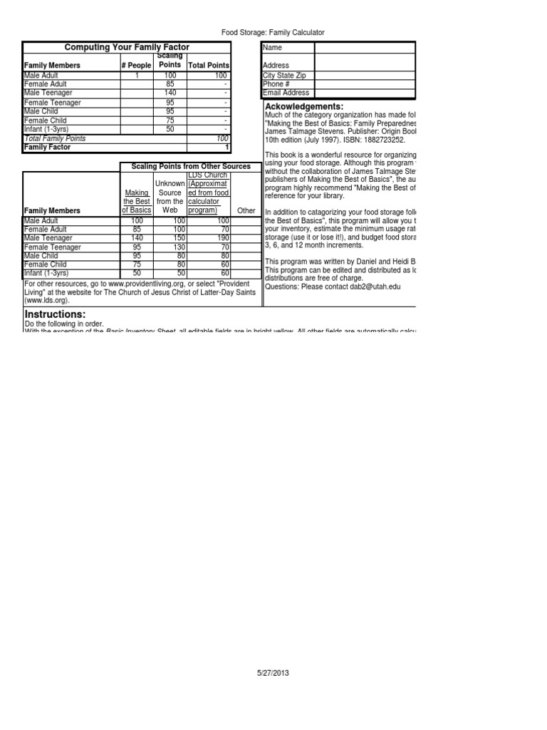 Food Storage Worksheet Cereals Fruit Preserves