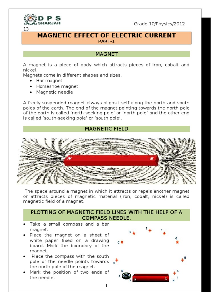10 2011 2012 Effect of Electric Current Notes 1