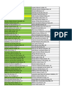 Melhores nomes para  de lista de pessoas