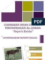 Gambaran Insan Di Dalam Perumpamaan Al-Quran (Seperti Keldai)