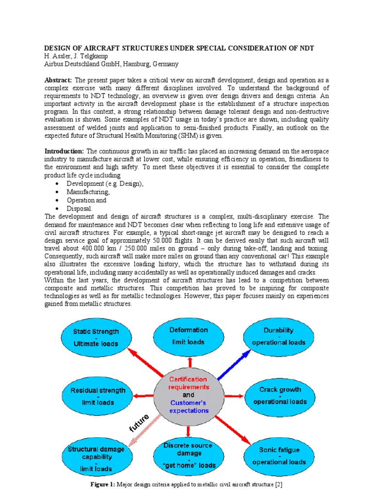 Airbus Wing Inspection | PDF