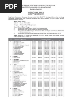 SNMPTN 2013 PDF