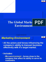 Marketing Environment