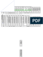 Zinc and lead analysis from mine samples