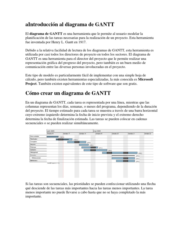 Introducción al diagrama de GANTT  Software  Informática