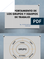 Capitulo II Comportamiento de Los Grupos y Equipos de Trabajo