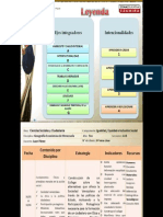 Ejes e Intencionalidad Para El Proyecto Km4