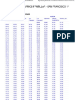 Horario Linea 61 BARRIOS FRUTILLAR - SAN FRANCISCO 1° PDF