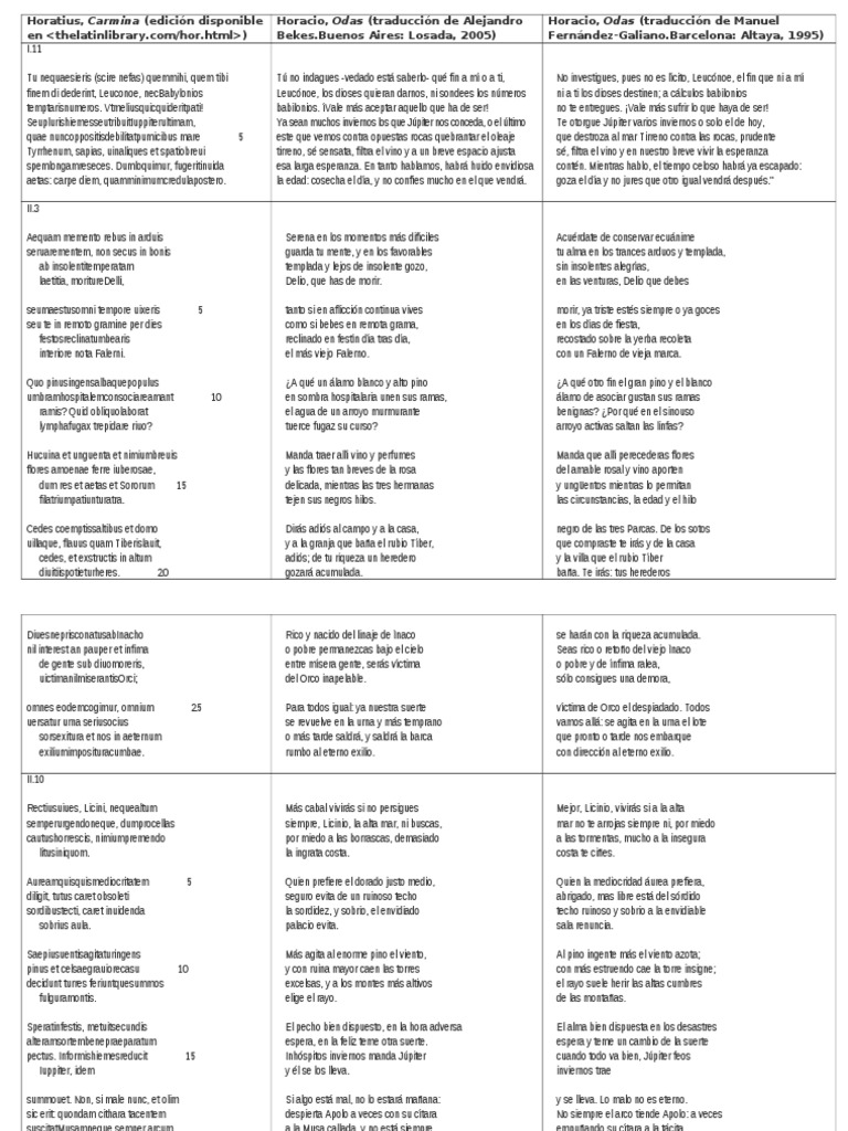 Carpe Diem: Reflexiones de Horacio | PDF | Teseo | Naturaleza