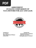 Download Ratio Analysis of TATA MOTORS by mr_anderson47 SN14405118 doc pdf