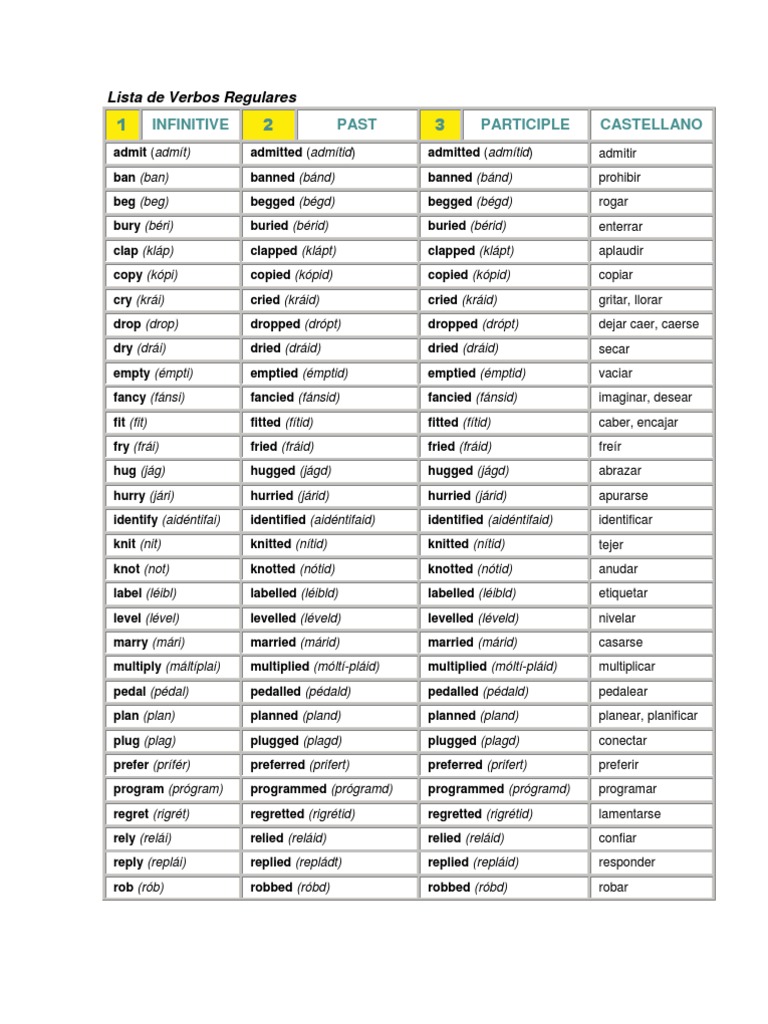 Lista de Verbos Regulares e Irregulares, PDF, Gramática