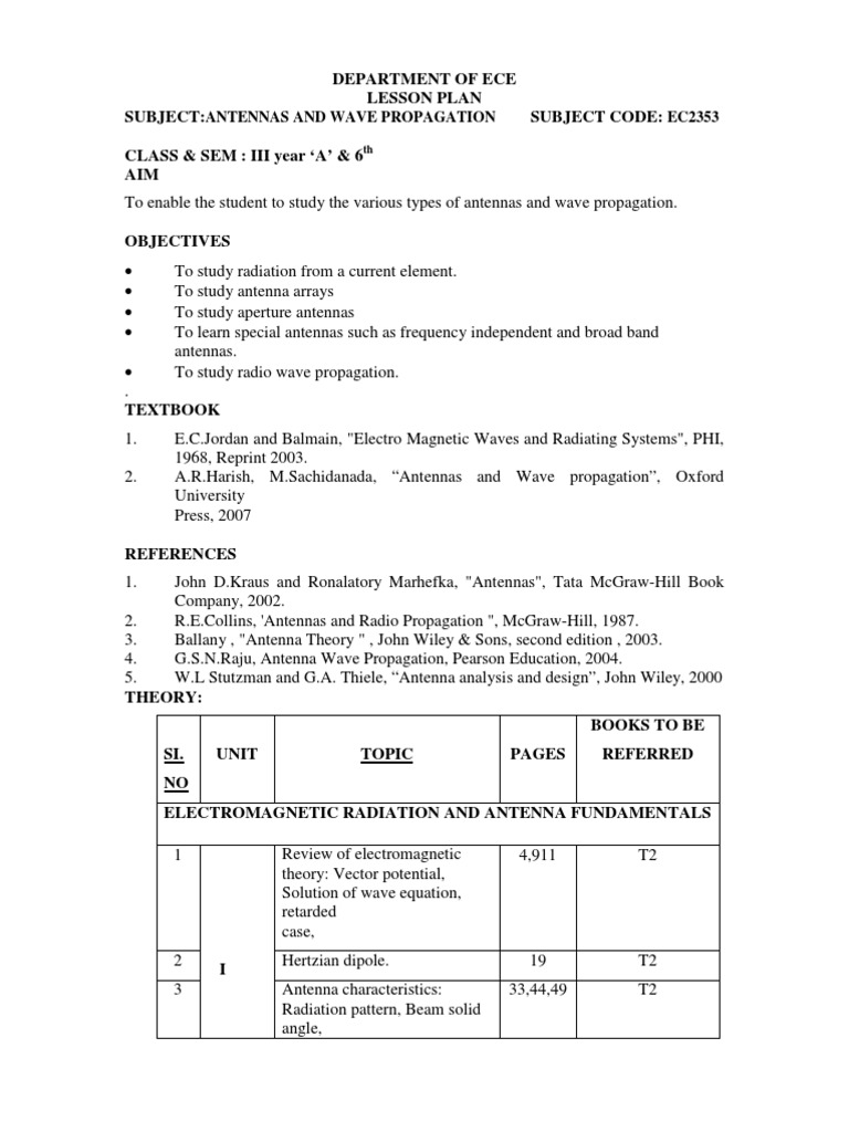 Lesson Plan_Antennas and Wave Propagation Antenna (Radio) Radio