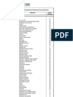 Diccionarioindices